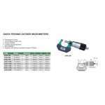 Quick External Mechanical Micrometer125-150/0.01 mm INSIZE (3208-150B)