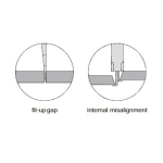 Měrka pro svařování trubek INSIZE (0-30 mm; 0,7-4 mm) (4841-1)