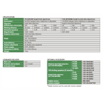Mikroskop metalograficzny odwrócony 5103-M1000 INSIZE (5103-M1000)
