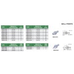 Měřící dotek pro úchylkoměry kuličkový INSIZE 22mm, karbid (6282-0114)