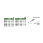 Měřící dotek pro úchylkoměry válcový INSIZE d=1,5mm, L=5mm, karbid (6282-1709)