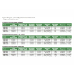 Stolik pozycjonujący w osi X z mikrometrem centralnym 6582-902 INSIZE (6582-902)
