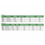 Magnetic V-block (pair) with high precision 75x56x75 mm INSIZE (6889-1)