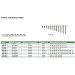 Meracie dotyky pre subita z keramiky 10-18,5 mm 9 ks INSIZE (7350-18)