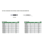 Setting gauge 60 degrees/225 mm for external thread micrometers INSIZE (7384-A225)