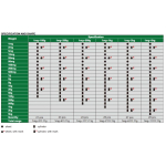 Zestaw wag niemagnetycznych E2 1 mg - 2 kg INSIZE (8910-2KGE2)
