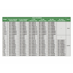 Poids M1 en acier inoxydable 1 mg INSIZE (8911-1MGM1)