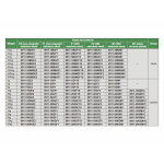 Non-magnetic weight F1 50 mg INSIZE (8911-50MGF1)