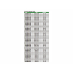 Wzorzec probierczy Brinella HBW10/3000 300-400 INSIZE (HDT-B-HB10A3)