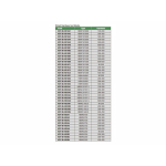 Wzorzec probierczy Brinella HBW5/750 200-300 INSIZE (HDT-B-HB5A2)