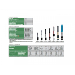 Sonda typu C do twardościomierzy LEEB INSIZE (HDT-LP200-C)