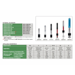 Sonda DL do twardościomierzy LEEB INSIZE (HDT-LP200-DL)