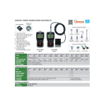 Digital Force Gauge 5000/0.5 N, type B INSIZE (ISF-DF5KA)