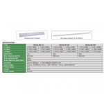 Linear scale 400 mm ISL-A INSIZE (ISL-A1-400)