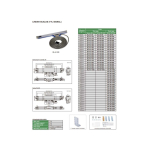 Linear Scale 1100 mm ISL-B5 INSIZE (ISL-B5-1100)