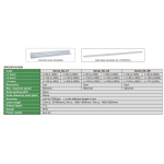 Linear Scale 1100 mm ISL-B5 INSIZE (ISL-B5-1100)