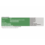 Auxiliary lens 2x for microscope ISM-ZS50 INSIZE (ISM-ZS50-OB2X)